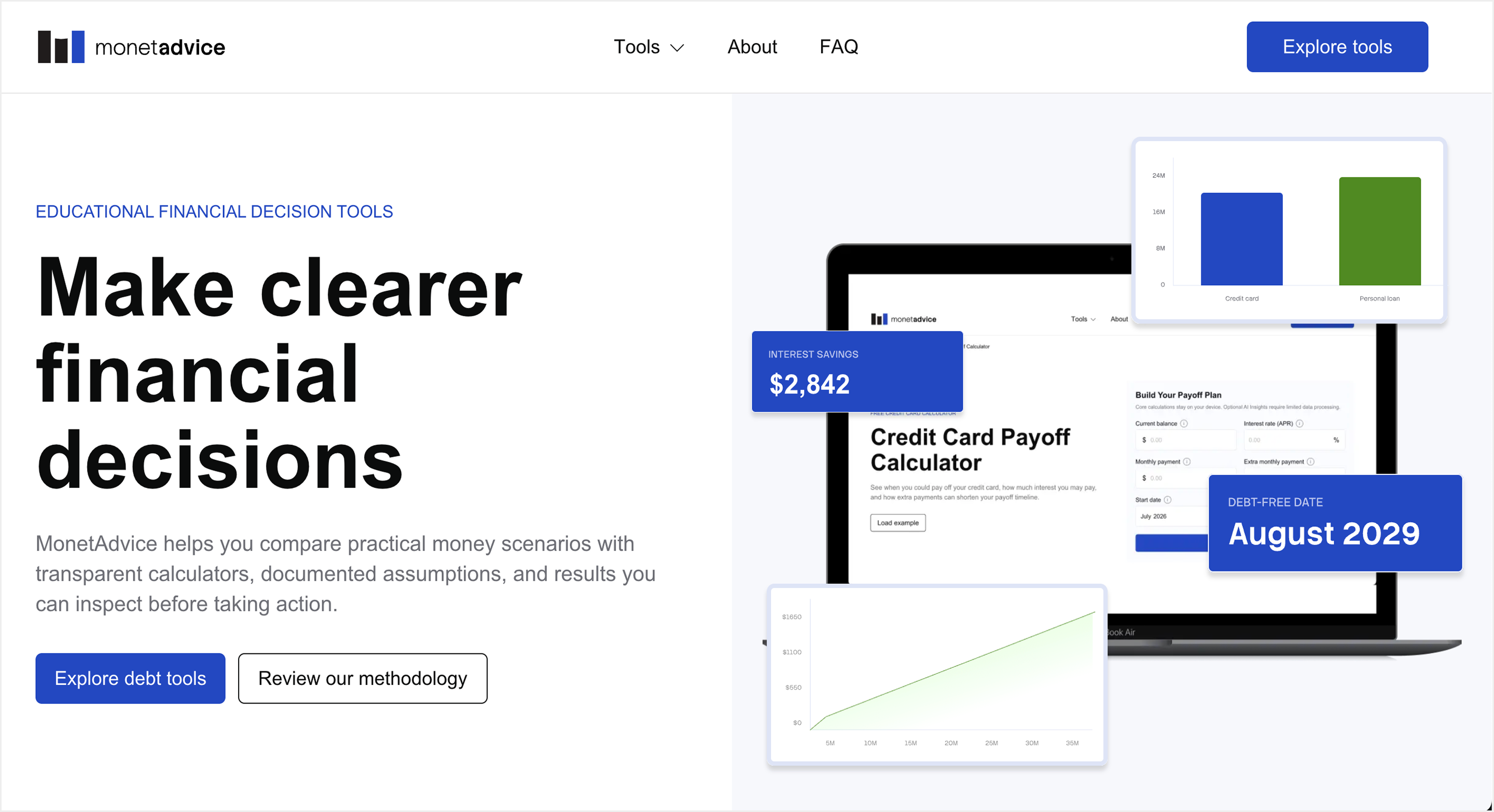Monetadvice project preview